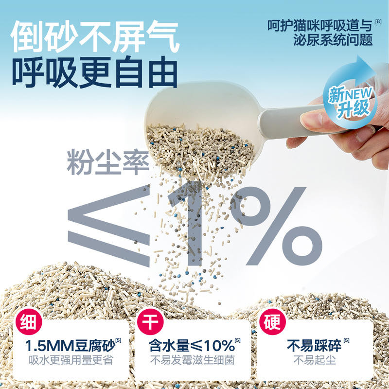 商品缩略图 3
