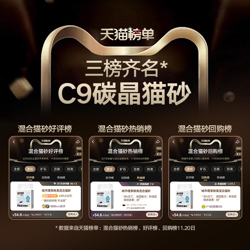 商品缩略图 1