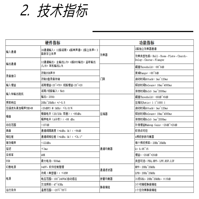 797audio MX26数字调音台会议主持舞台演讲26路输入北京797audio - 图2