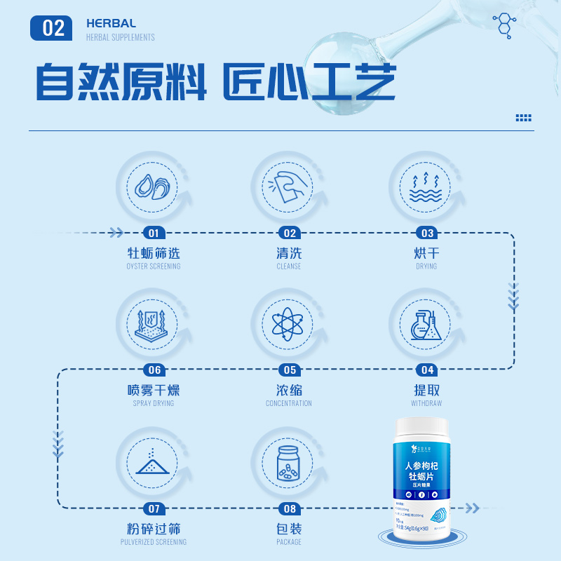 人参枸杞牡蛎片男性营养滋补压片糖果