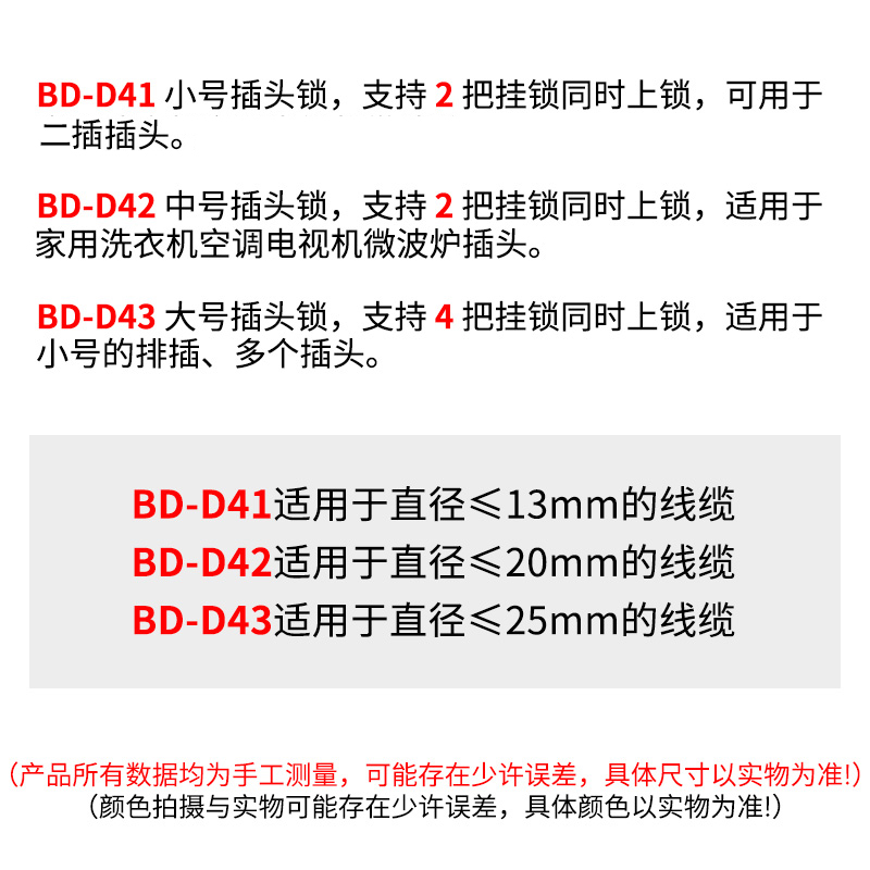 电源插头锁洗衣机电视机空调上锁家用三插锁盒锁扣防用安全锁盒子-图2