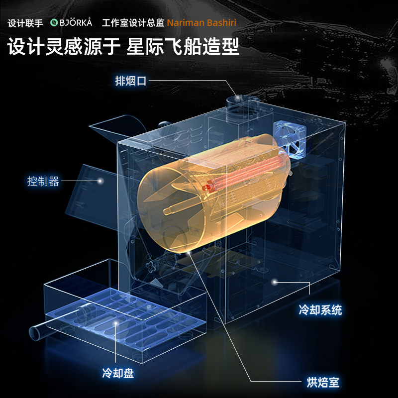 觅它 Skywalker Cubean咖啡豆烘焙机家用小型全自动黑武士烘豆机,淘宝优惠券,粉丝福利购,淘宝优惠卷