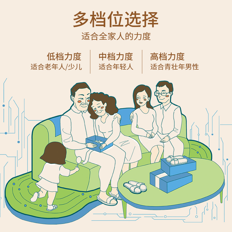 母亲节礼物女送老婆爸妈长辈丈母娘男士实用生日礼脚底按摩器