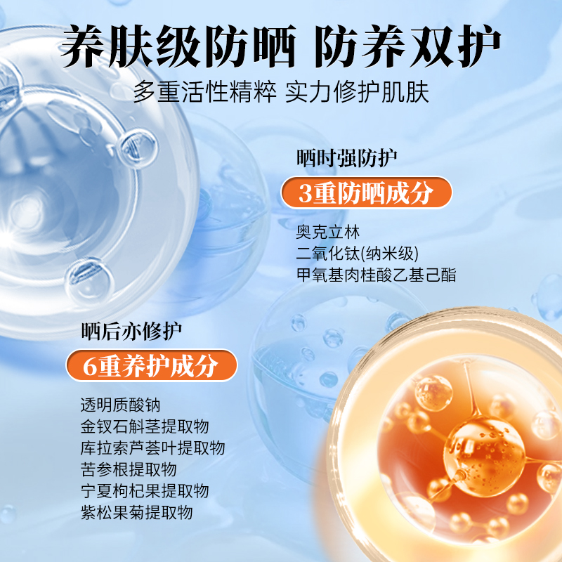 DR.TOUCH防晒霜乳SPF50+面部防紫外线隔离春夏女2-图2