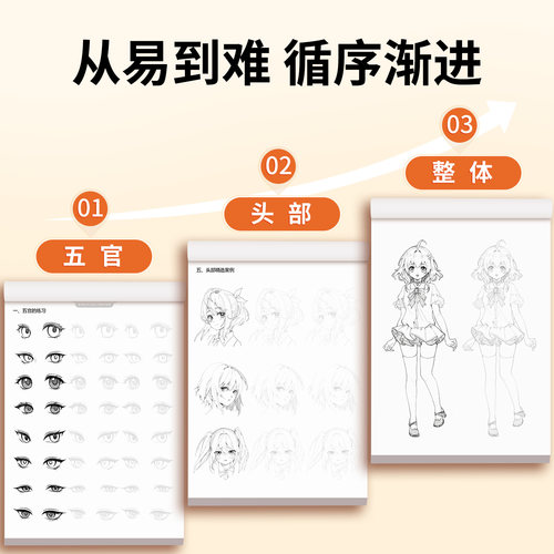 漫画入门手绘描摹本动漫人物线描画画本子二次元公主女孩古风自学零基础教程书绘画素描本白描临摹本练习画册 - 图2