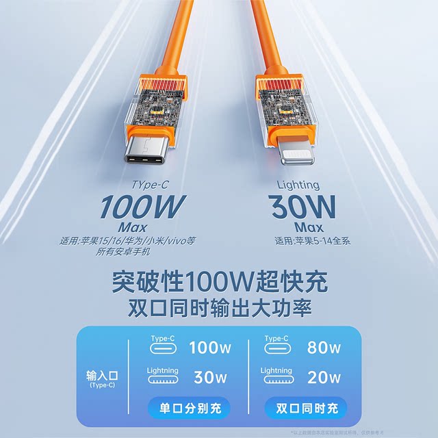 Yixingxing 100w super fast charging 2-in-1 data cable