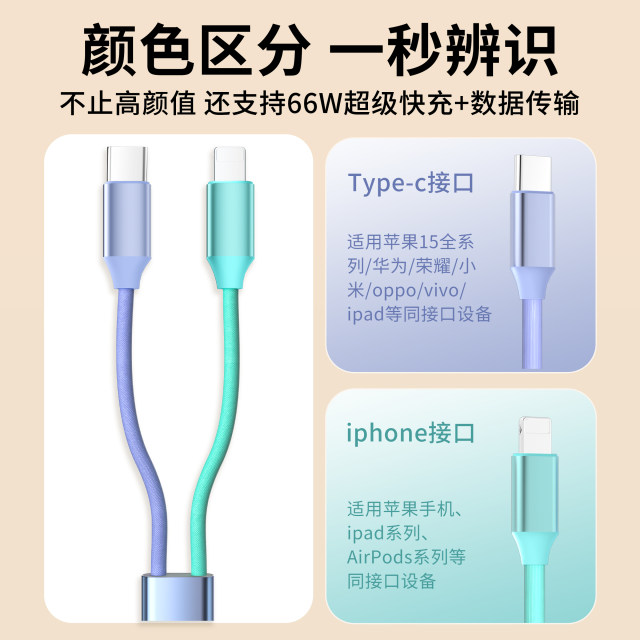 Yixingxing Type-C data cable car one to two