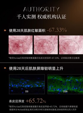 【舒缓褪红】急救修复霜保湿维稳