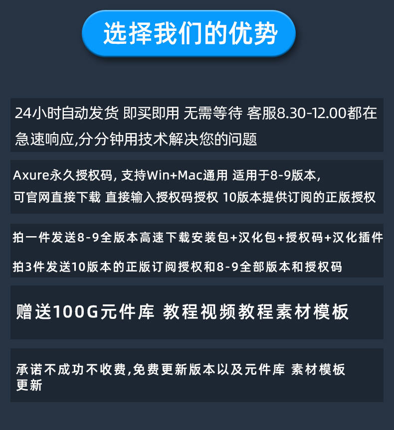 Axure rp10/9/8授权码汉化中文版软件安装包永久激活码Win/Mac M1-图3