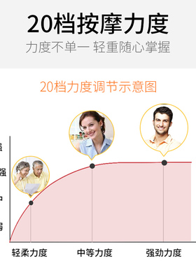 乐臣按摩颈椎按摩器加热捶打披肩腰部背部电动神器按摩仪肩颈礼物