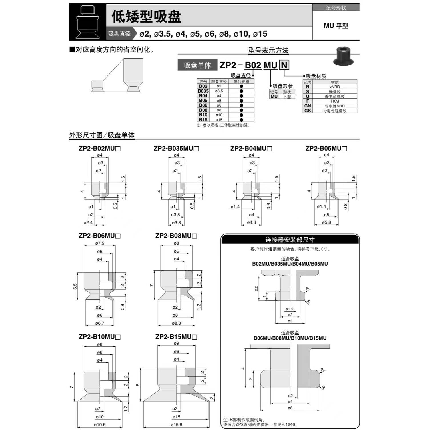 SMC真空吸盘ZP2-TB04/06/08/10/15/20MBN/MBS-H3/H5 ZP2-B06MB-图2