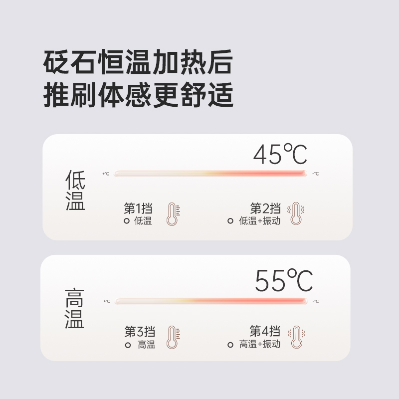 艾益生艾益生砭石经络刷按摩疏通刮痧仪器按背刷身体仪 - 图1