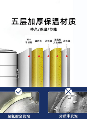 领创商用导热油汤粥炉保温煲汤炉燃气电不沾底煲粥炉液态导热锅炉