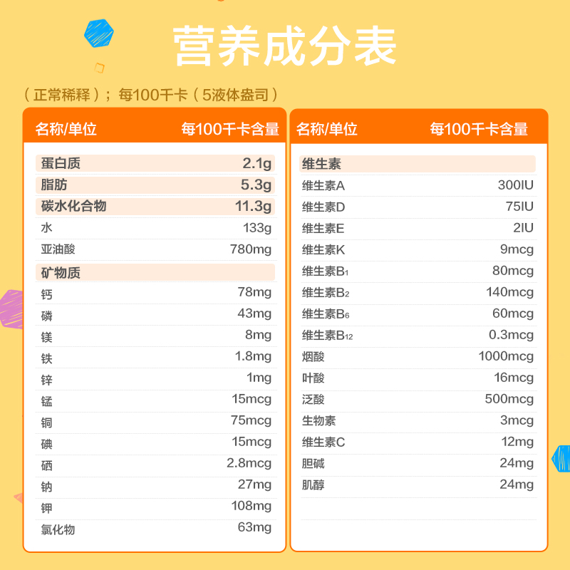美版美赞臣金樽1段奶粉含DHA婴幼儿宝宝奶粉890g