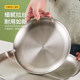 Plate barbecue plate tray restaurant flat plate cake plate bone plate vegetable plate thickened stainless steel Korean round plate