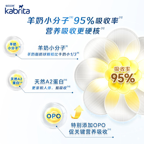 kabrita新配方荷兰佳贝艾特白金版羊奶粉1段0-6个月 400g/罐 - 图2