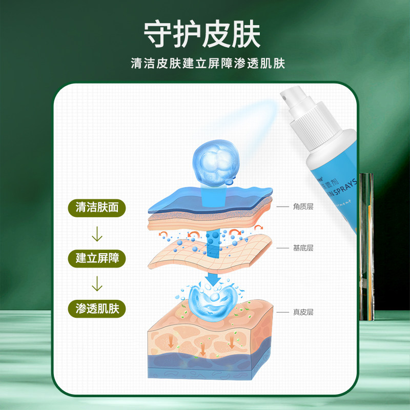 派迪诺皮肤喷剂细菌真菌皮肤病外用药喷雾红肿掉毛瘙痒红疹脓皮症,淘宝优惠券,粉丝福利购,淘宝优惠卷
