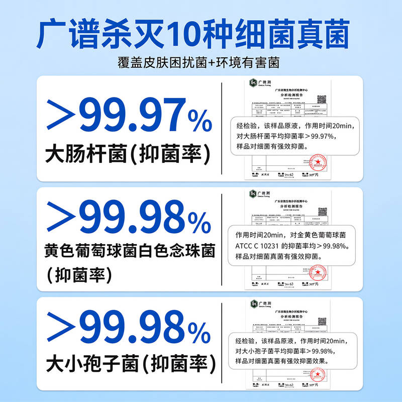 商品缩略图 1