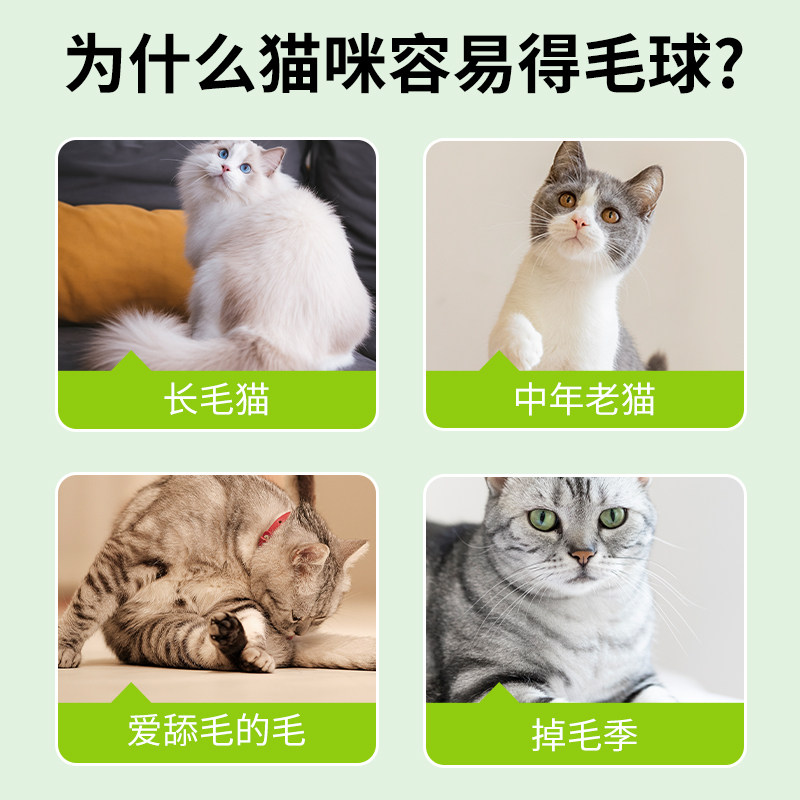 派迪诺化毛球片猫咪专用排毛化毛猫咪消化吐毛球专用化毛膏营养膏,淘宝优惠券,粉丝福利购,淘宝优惠卷