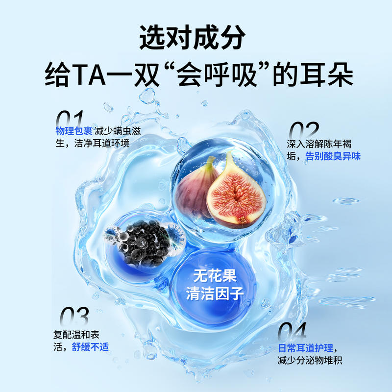 商品缩略图 2