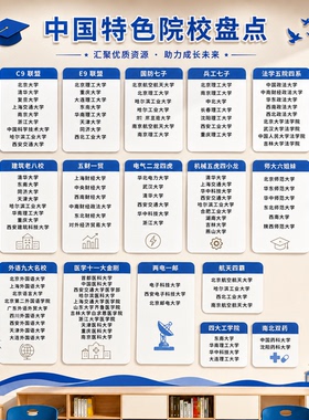 高三教室布置大学名校挂图双一流高校985211大学分布图目标墙贴