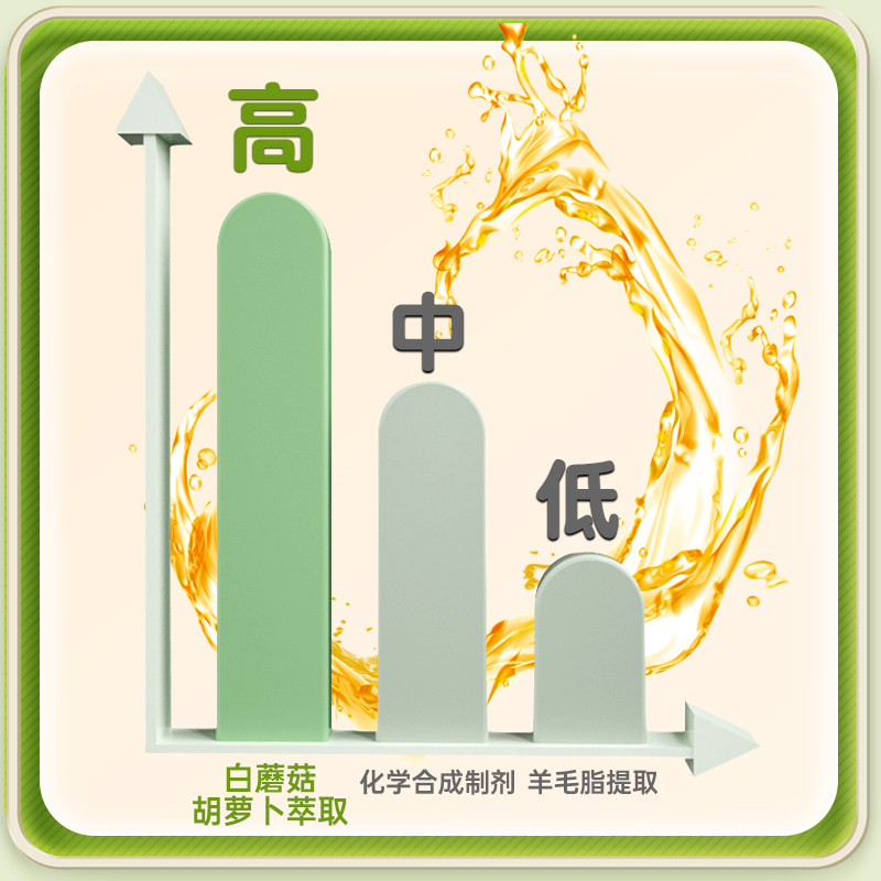 澳立佳维生素ad非滴剂