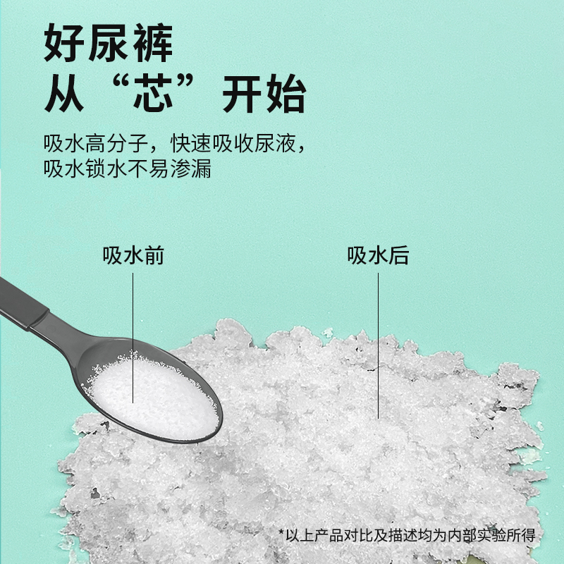 狗狗生理裤狗尿不湿猫咪兔子姨妈裤公狗用宠物母狗纸尿裤姨妈巾