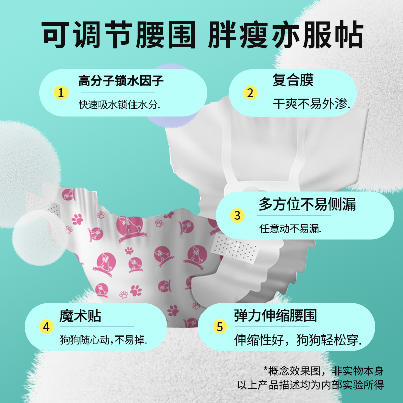 狗狗生理裤狗尿不湿猫咪兔子姨妈裤公狗用宠物母狗纸尿裤姨妈巾