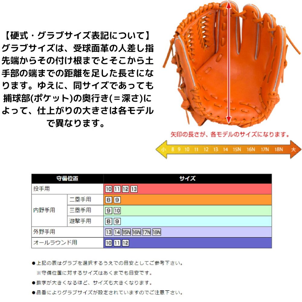 日本直邮MIZUNO专业垒球手套外野手加德纳型号尺寸 18N通用适用-图2