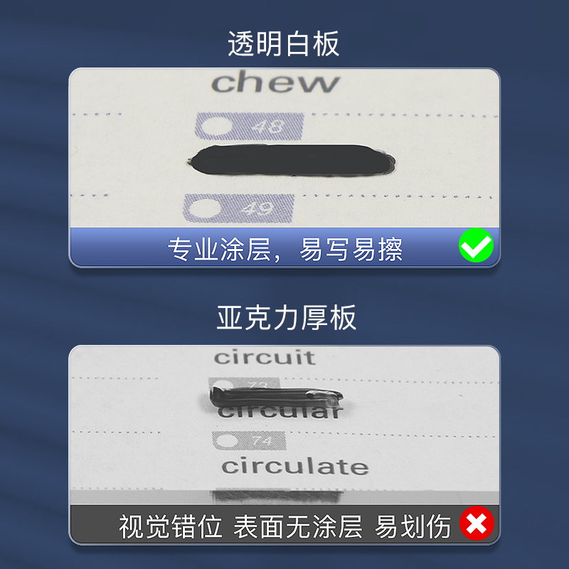 易飞背书神器透明草稿板纸暗记笔遮字板复习学习英语背单词白板背诵英语遮字背书板暗记忆背题背书神器遮挡板