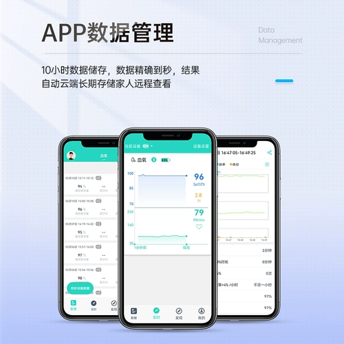 Lepu Home Sleep Apnea Monite Pinger Pings Oxygen Data Data Monitor Medical Count Smart Blood кислород измеритель крови