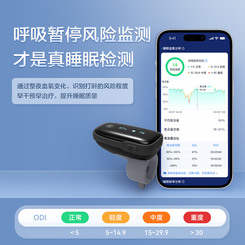 乐普血氧仪指夹式家用呼吸睡眠暂停打鼾检测医用睡眠窒息症监测