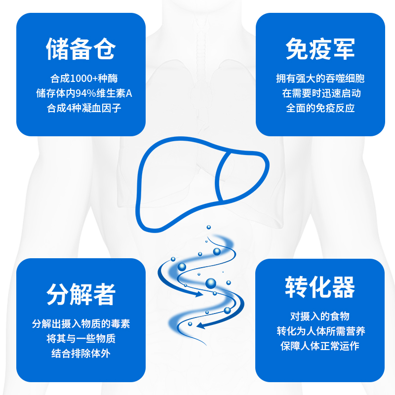 【疏运泰】舒肝佛手香橼草本饮料