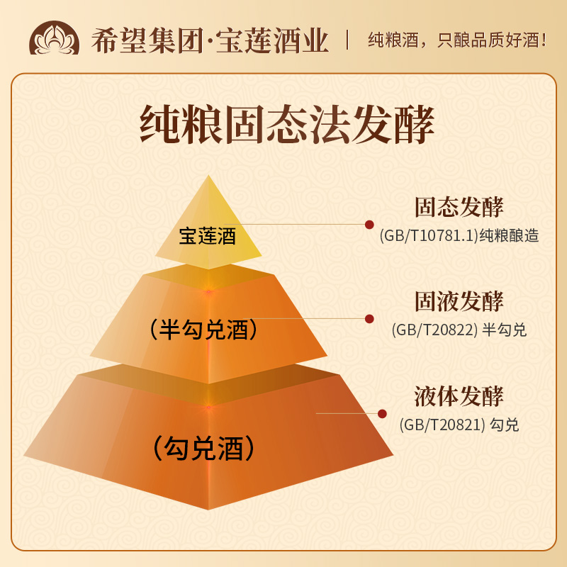 【官方正品】宝莲酒特曲浓香型白酒52度优质纯粮食酒500ml瓶装