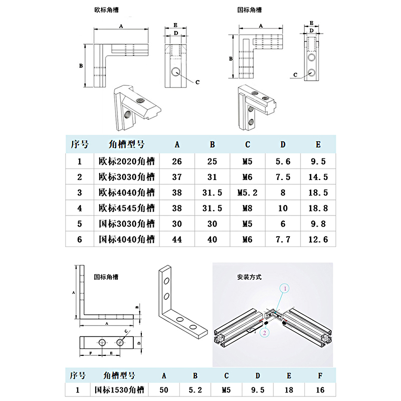 内置连接件 2020/3030/4040/4545角槽 型材L型内置直角固定连接件 - 图0