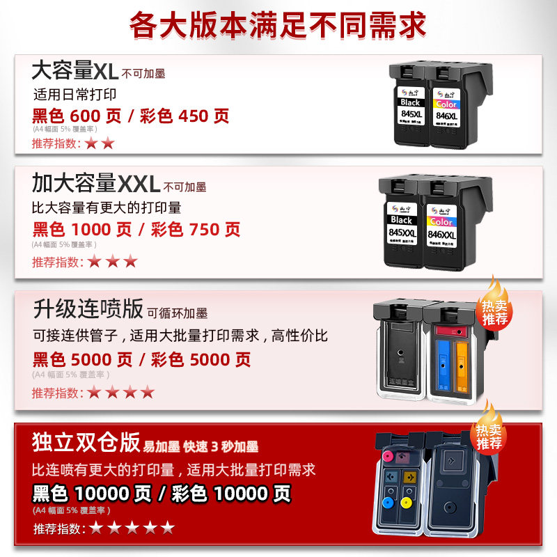 佳能pg845 / cl846打印机墨盒 山宁办公墨盒