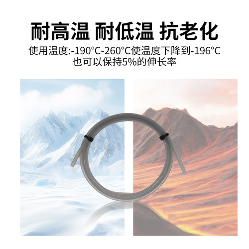 拓TZ竹P1P/X1C/A1A1mini铁氟龙AMS四氟管PTFE送料管3D打印机配件 - 图1