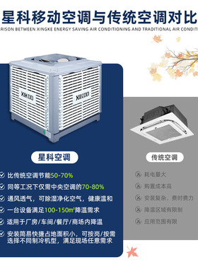 冷风机冷风扇36000工厂用水冷空调大功率侧出风降温变频车间降温