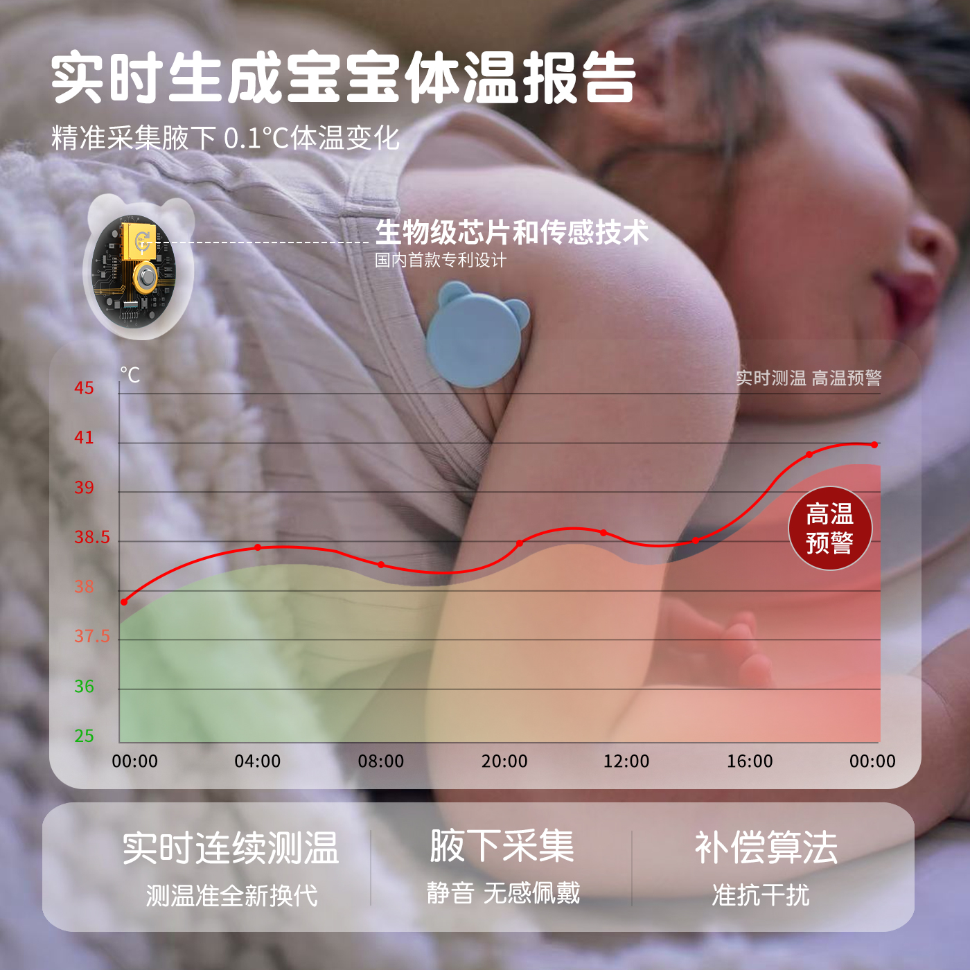 Brush core wireless electronic thermometer for babies