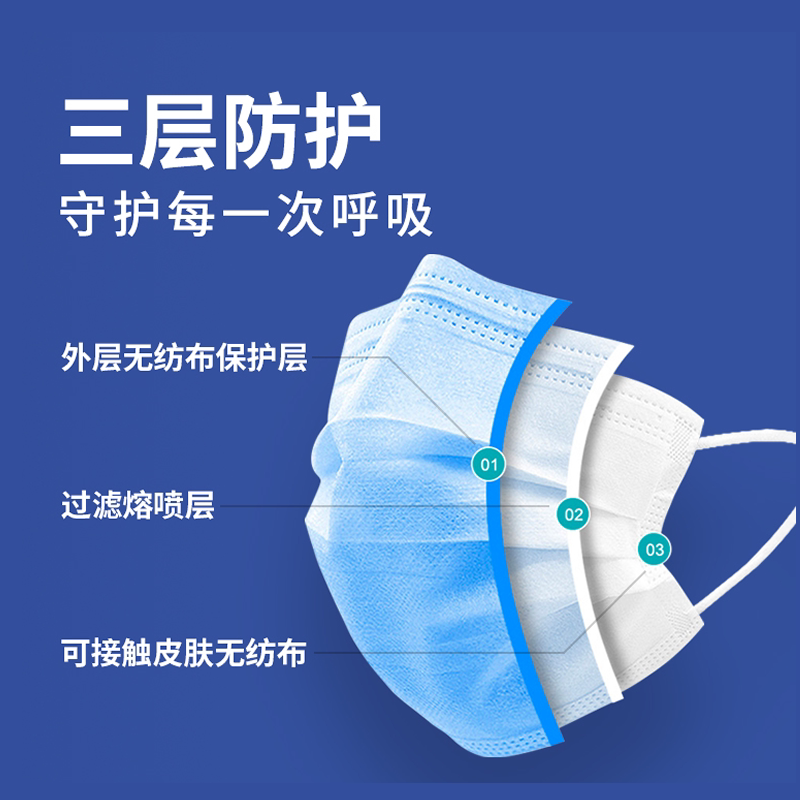 一次性三层防护无纺布口罩成人薄款防晒城市雾霾耳挂式一次性口罩