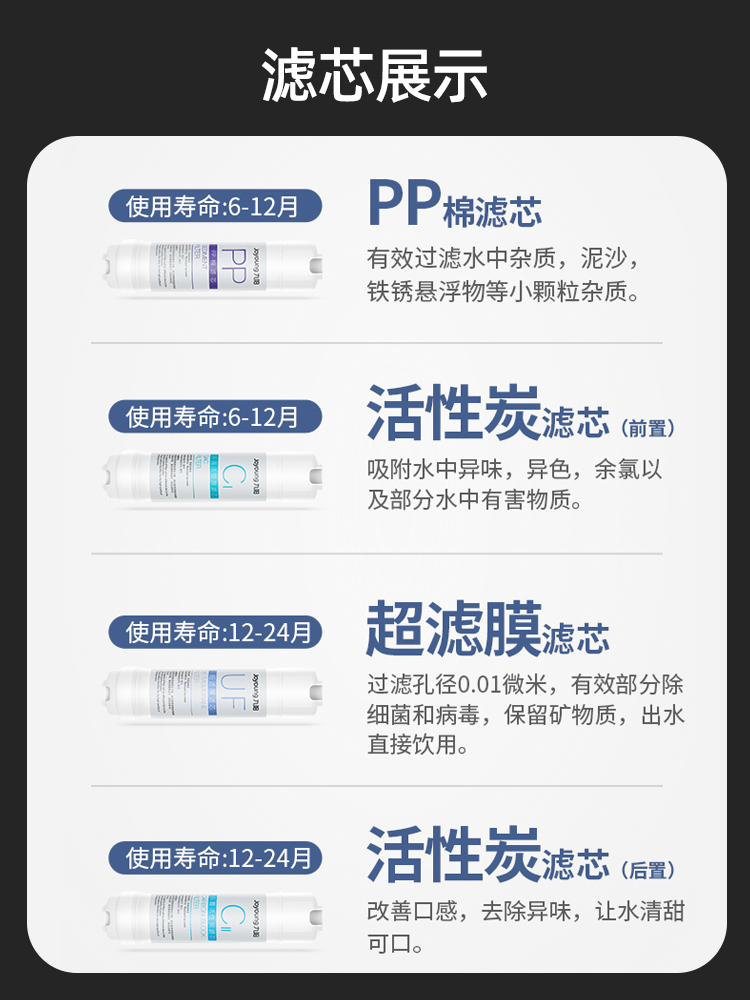 九阳净水器家用自来水厨房直饮净水机台下超滤龙头前置过滤器滤芯 - 图3