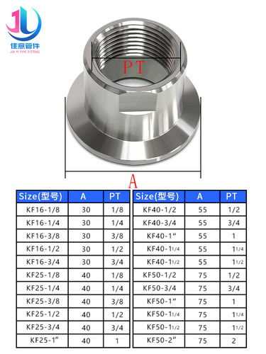 KF真空NW内丝接头16不锈钢PT快装RC螺纹G卡箍25卡扣40管件50法兰0 - 图2