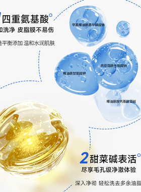 罗美诗蓝铜肽水光舒缓保湿洗面奶氨基酸保湿深层清洁温和不刺激