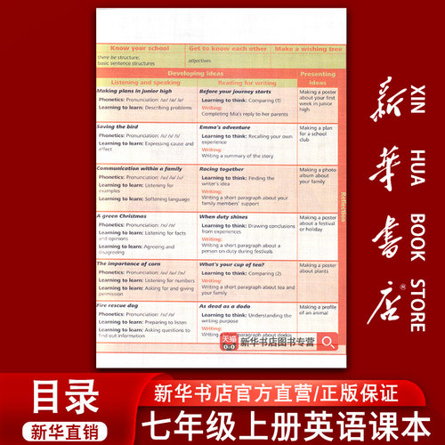【新华书店正版】2026使用初中7七年级上册英语外研版课本教材教科书初一1上学期英语课本七年级英语书上册七上英语7上英语外研版 - 图1