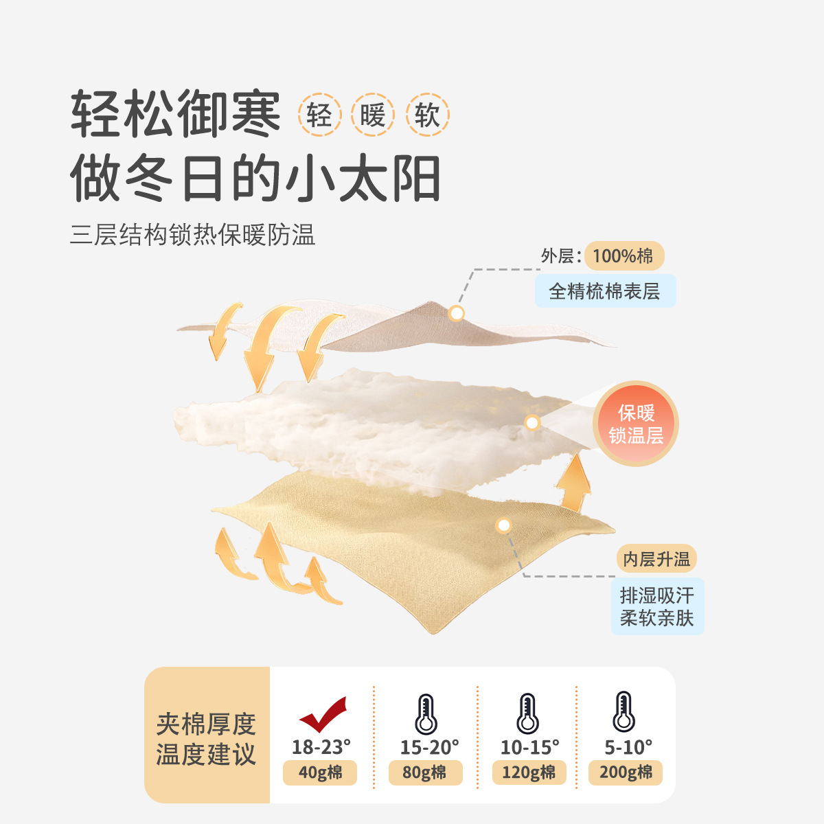 新生儿夹棉连体衣秋冬季薄棉40克薄棉婴儿衣服女宝宝保暖哈衣棉服 - 图3