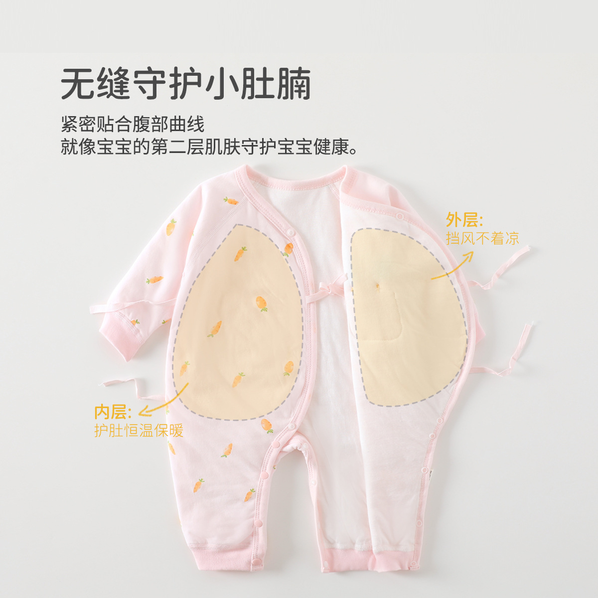 新生儿夹棉连体衣秋冬季薄棉40克薄棉婴儿衣服女宝宝保暖哈衣棉服 - 图1