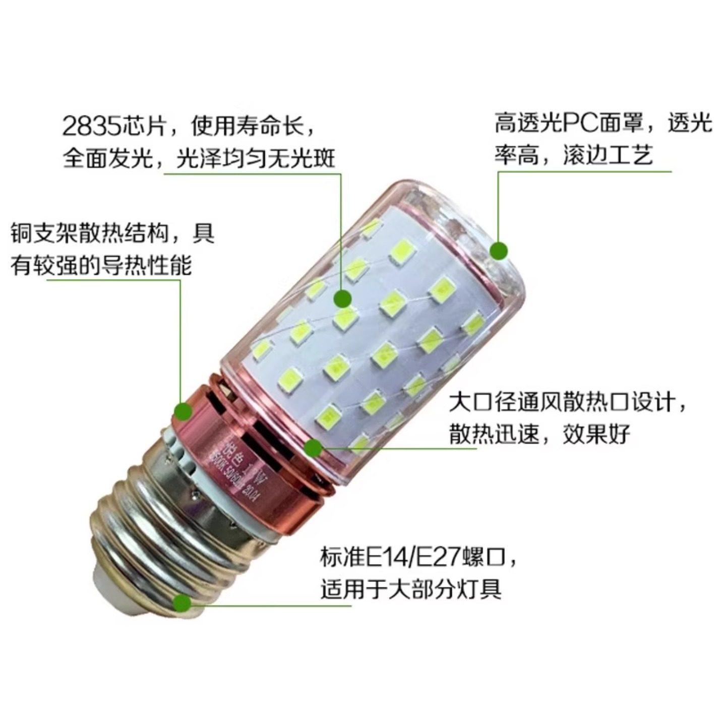 LED灯泡防爆灯玉米泡E27大螺旋13W18W20w24w30w38w白光节能灯,淘宝优惠券,粉丝福利购,淘宝优惠卷