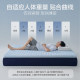 Heilan Home reversible mattress pad