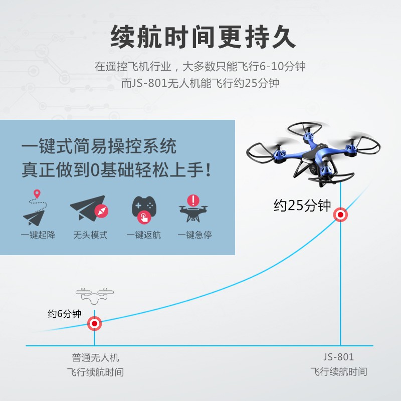 凌客科技长续航飞行器无人机drone遥控飞机高清专业航拍玩具儿童-图1