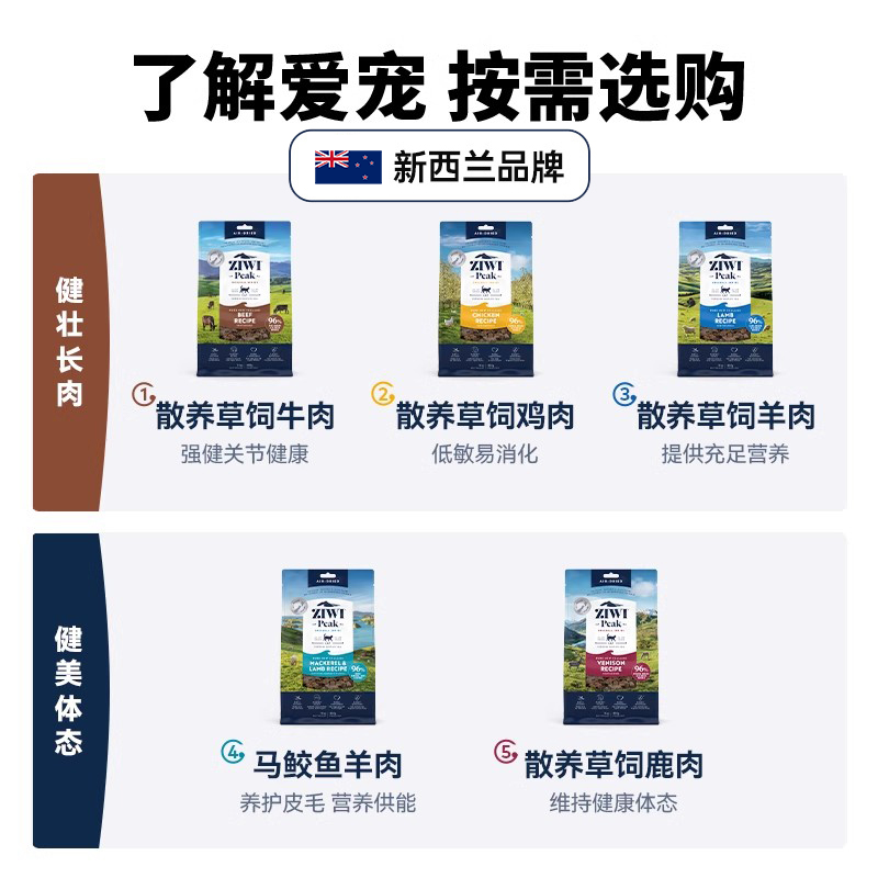 【自营】ziwi巅峰猫粮幼猫专用小猫鲜肉低敏进口全价成猫风干主粮,淘宝优惠券,粉丝福利购,淘宝优惠卷